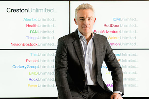 Creston to go private on 23 December after shareholders approve sale