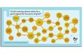IG Index 'event mapping' by DDB UK