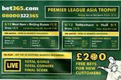 ASA ...slams misleading gaming offer