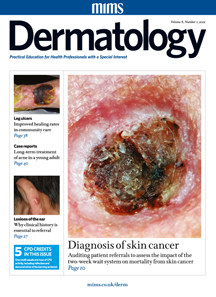 MIMS Dermatology