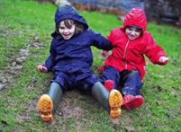 Learning & Development: Physical Development - Take your position Learning & Development: Physical Development - Take your position