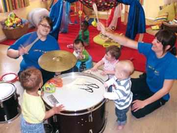 Early Years Childcare, Greenwich
