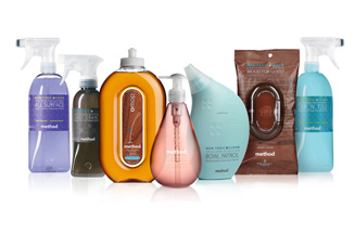 Method cleaning products