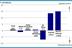 Marketing budget: Q4 breakdown Marketing budget: Q4 breakdown