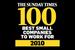 Sunday Times: publishes 'Best Small Companies' list