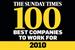 Best companies: two advertising and media agencies make top 100