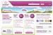 Plusnet: calls pitch for integrated brief