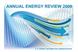 US wind energy usage grows by 28%