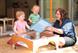Positive Relationships: Key person approach - Pressure points