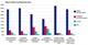 Analysis: EYPs are a force for good Analysis: EYPs are a force for good