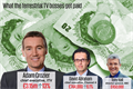 ITV and Channel 4 insist they will beat declining ad market