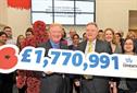 Coventry Building Society and the Royal British Legion