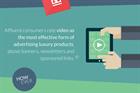 Infographic: Reinventing video advertising for the luxury industry