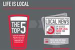 Facebook and Twitter mistrusted by local communities, says YouGov