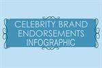 Behind the endorsements: the most prolific celebrity brand ambassadors