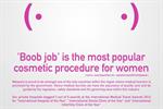 'Boob job' ad banned for trivialising cosmetic surgery