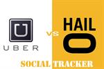 Has Uber's celebrity credit scheme generated positive sentiment on social?