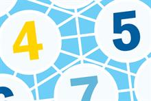 Social Brands 100: how brands have become more adept at using social media