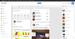 On Google+'s winding road