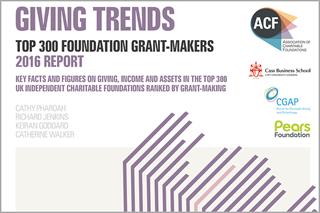 Grant spending by foundations reaches highest level