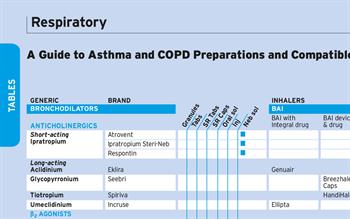 Asthma and COPD Preparations and Compatible Devices