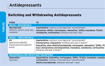 Antidepressants, a Guide to Switching and Withdrawing