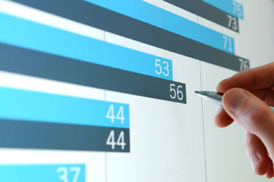 The tool will allow comparisons between practices across England