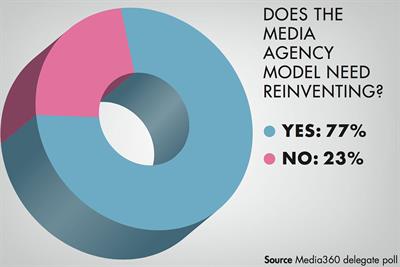 Media shops must adapt to digital changes to survive