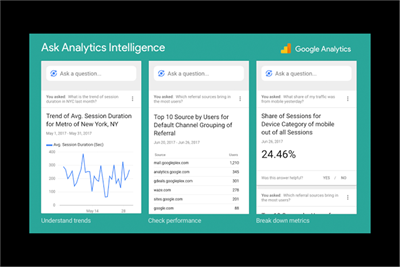 Google introduces voice based search within analytics