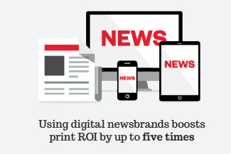 Newsworks attacks 'printism' with ad ROI effectiveness study