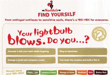 Nando's Facebook page: 'Find Yourself' peri predictor
