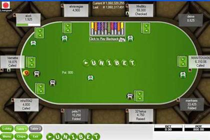 Unibet: splits ad account
