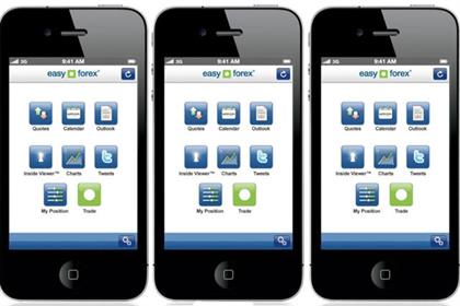Easy--forex: appoints MBA as its first global advertising agency