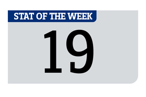 Stat of the Week
