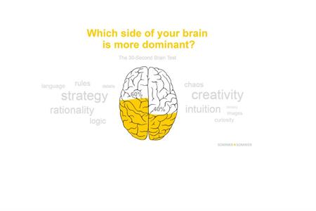 Image from London & Partners
