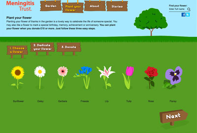 The Flowers of Thanks virtual garden