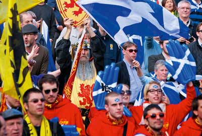 Support for Scottish independence