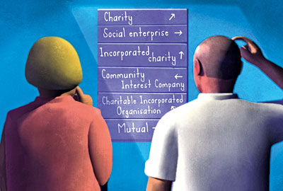 The dilemna of social businesses