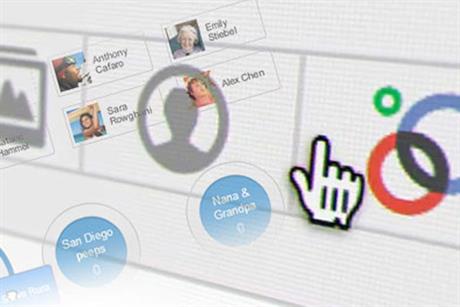 Google+: readies brand pages