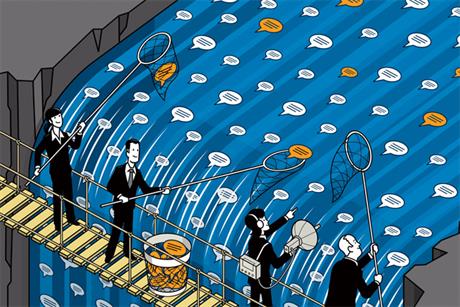 Social media: how your research can get the most out of the world's biggest focus group