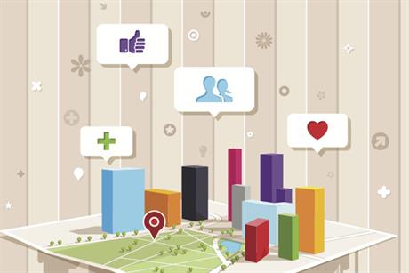 The five rules of social media management
