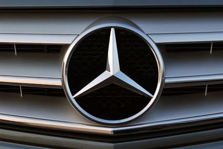 Brand barometer: Social media performance of Mercedes-Benz