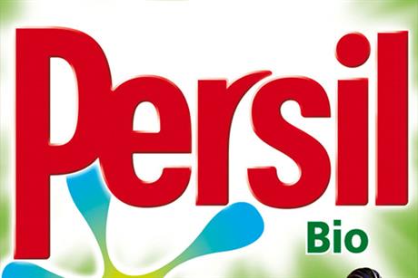 Unilever: reviews price promotion strategy
