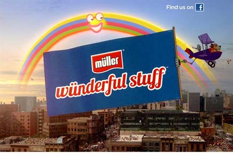 Recent Muller work