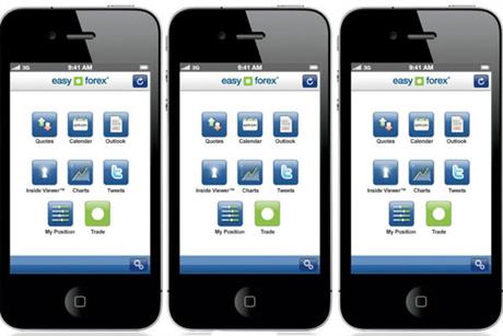 Easy--forex: appoints MBA as its first global advertising agency