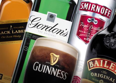 Diageo: Started hunt for UK b2b agency