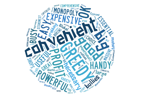 Food for thought: OnePoll’s word cloud reveals the public’s view of supermarkets