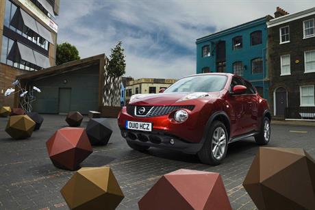 Nissan: Japan's second-biggest car company
