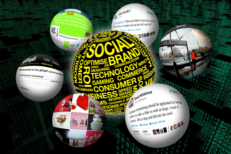 The future for social brands
