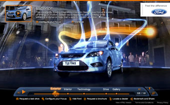 Ford 'plasma ball' by Wunderman